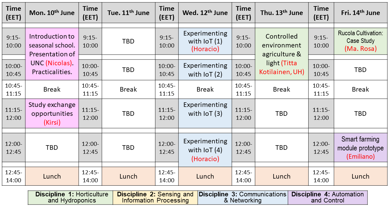 Optional course program